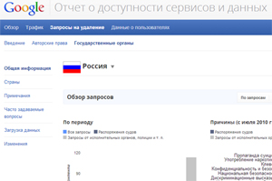 Россия просит удалять контент в 19 раз чаще